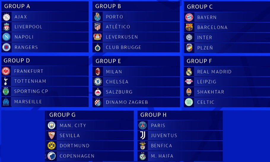 UEFA Champions League 2022/23 Schedule